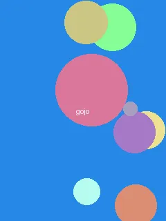 大香线蕉视频伊人99 - 五条悟角色图